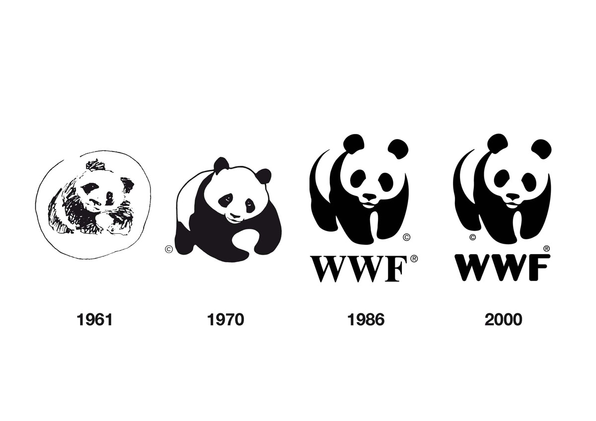Evolution du logo WWF au cours des années
