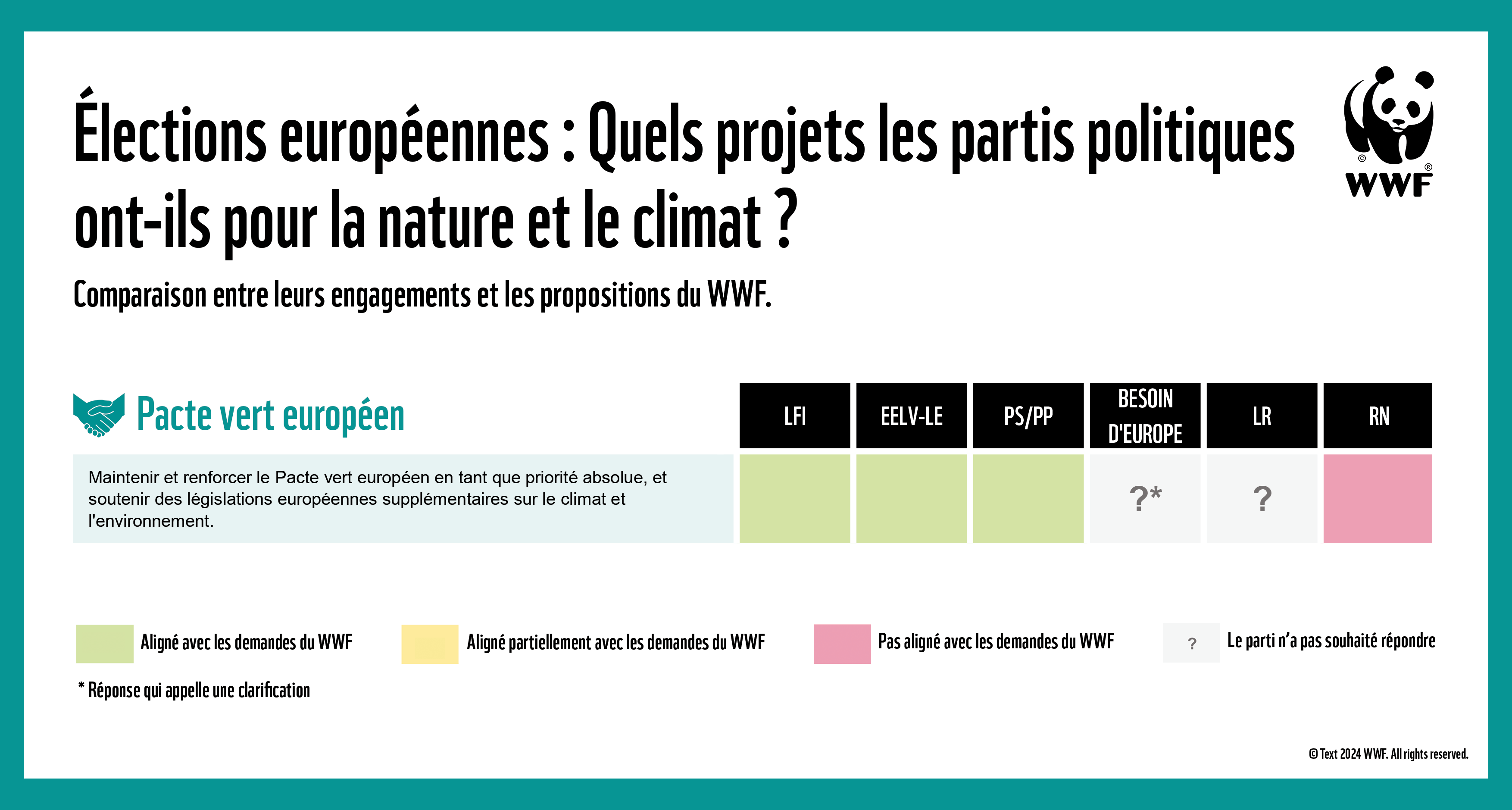Visuel Européenne on EGD
