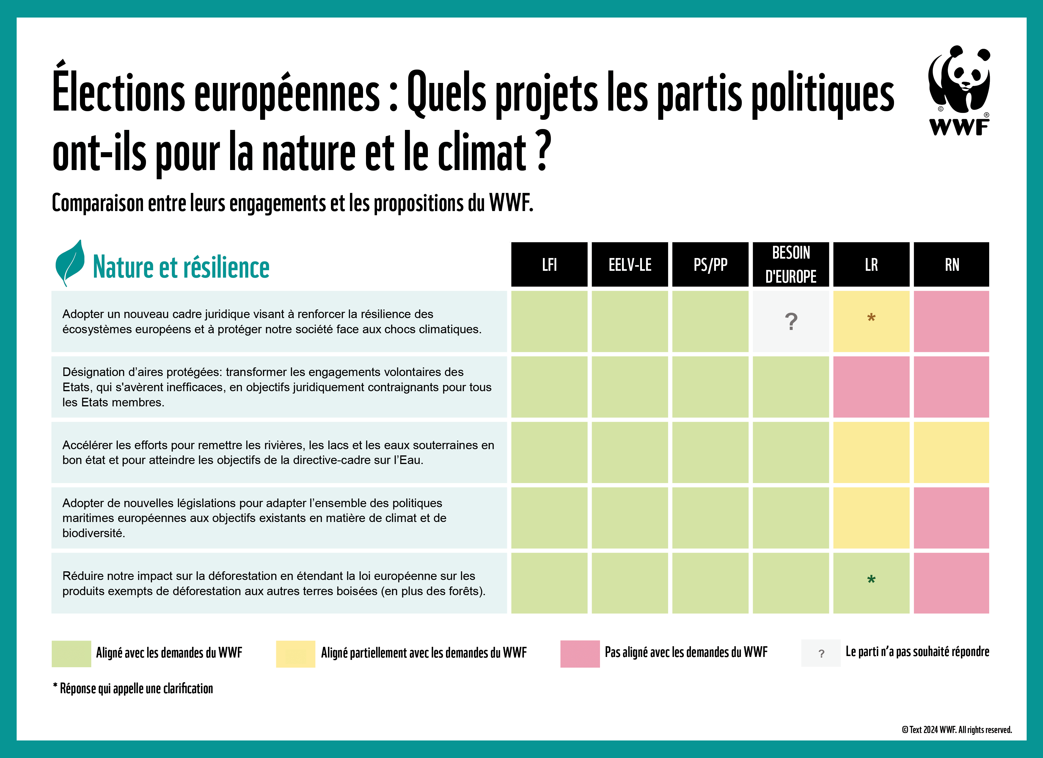 Visuel Européenne Nature