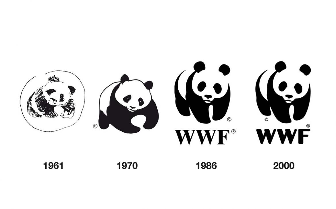 Evolution du logo WWF au cours des années