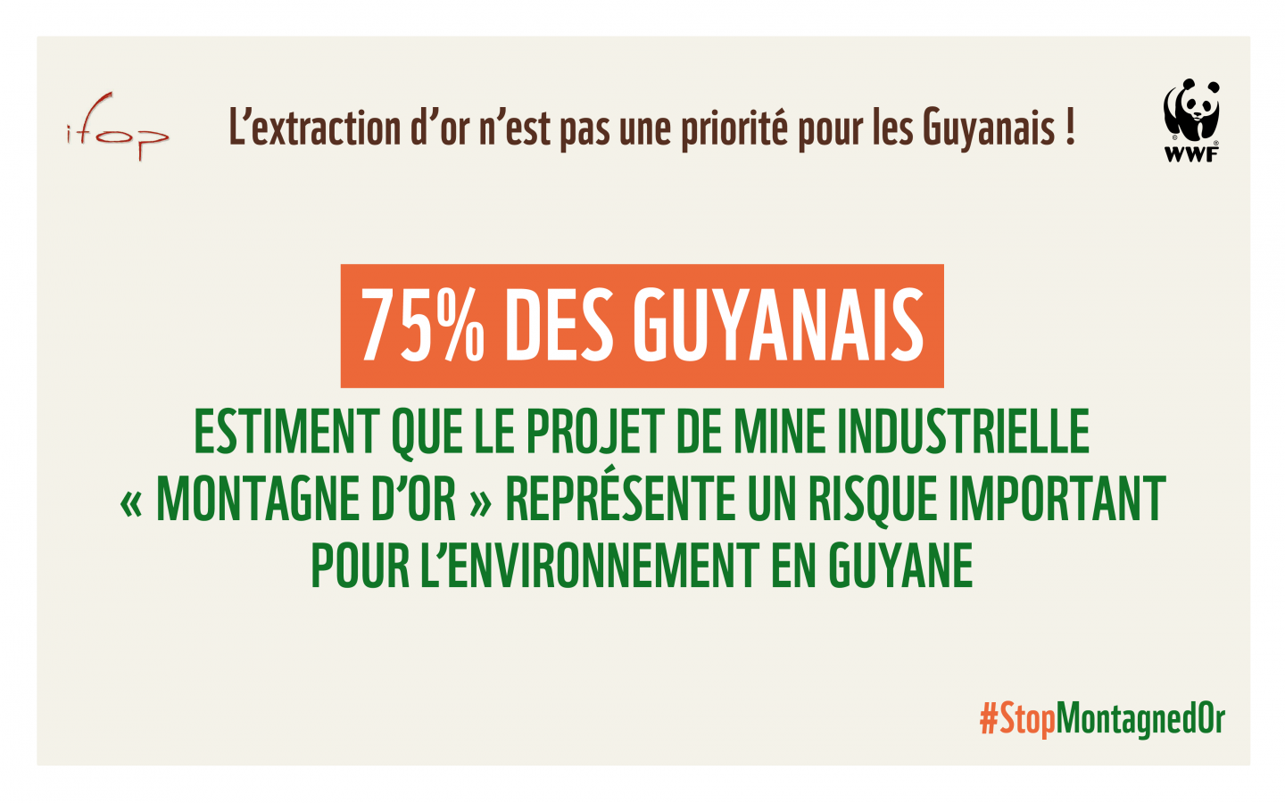 Infographie IFOP des Etats Généraux en Guyane