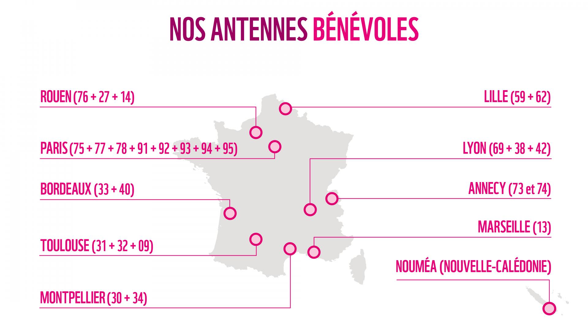 s engager ensemble devenir benevole wwf france