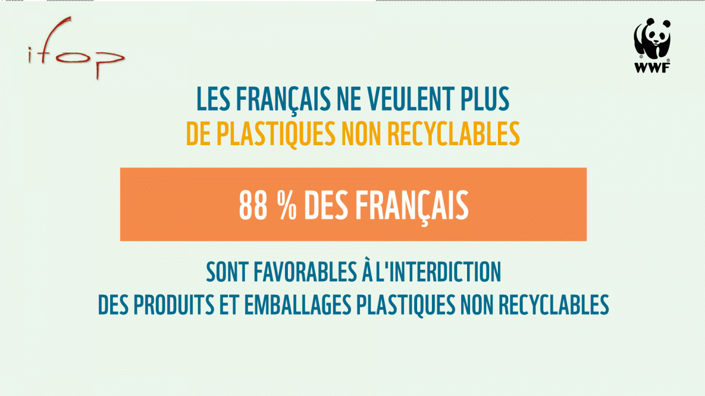 Les français ne veulent plus de plastiques non recyclables