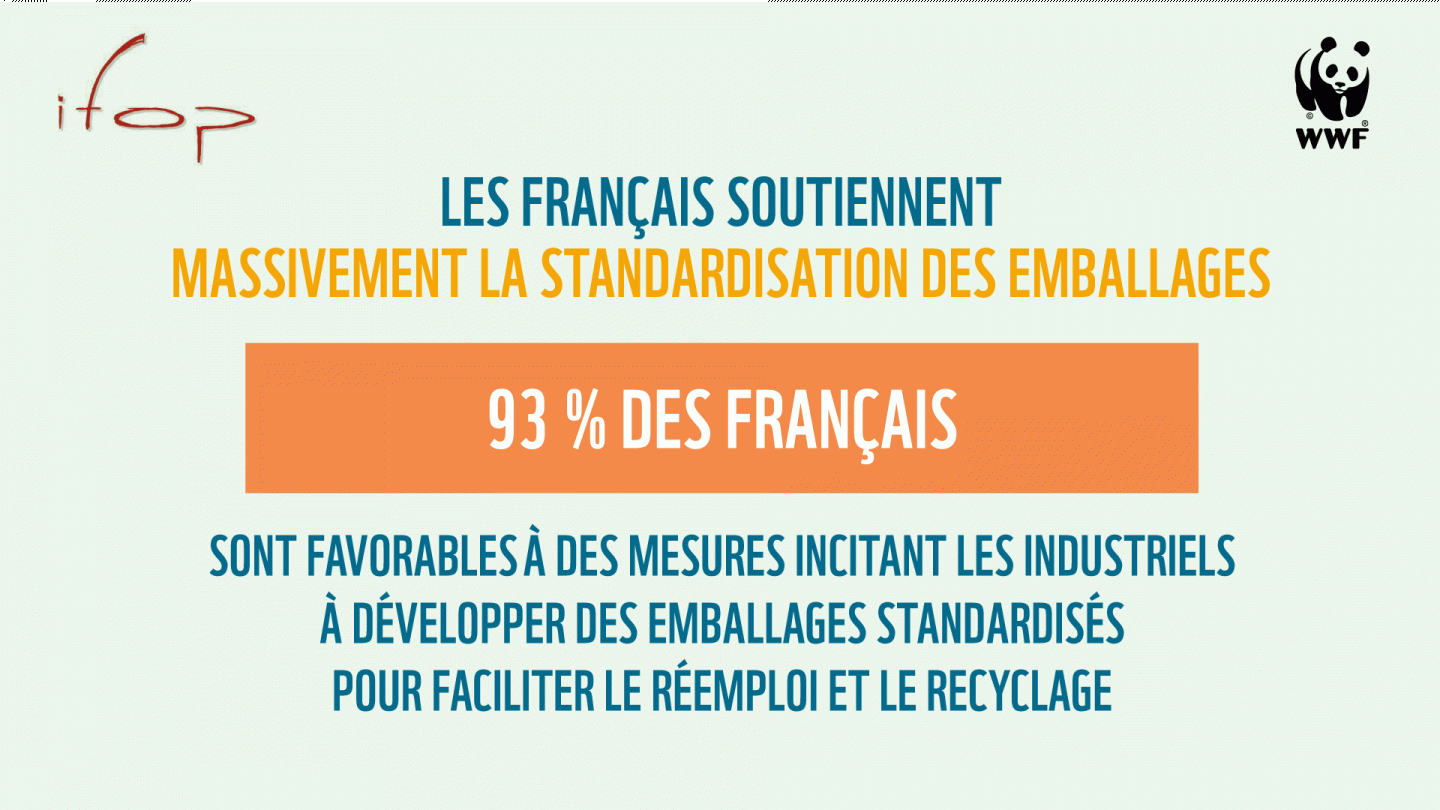 Les français soutiennent massivement la standardisation des emballages